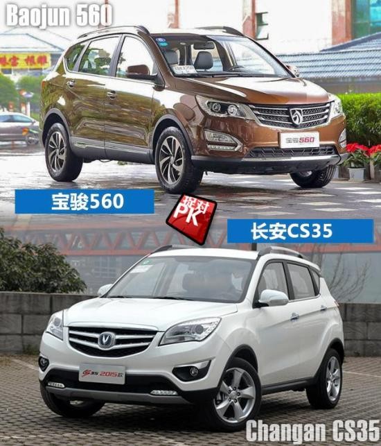 E560(du)LCS35 9fԪƷ|(zh)SUV(du)Q